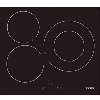 EDESA EIT-6328 R ENCIMERA por INDUCCION EIT-6328 R