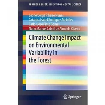 Climate Change Impact on Environmental Variability in the Forest