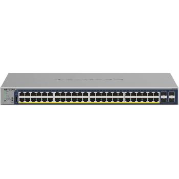 Netgear GS752TPP 48-Port PoE+ Managed Gigabit Switch with 760W Power