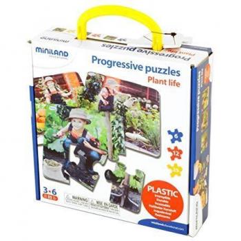 Miniland- Puzzle para niños