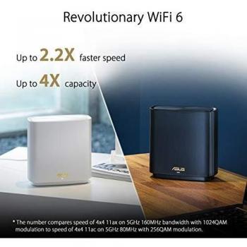 ASUS ZenWiFi-AX-XT8 - Sistema Wi-Fi Mesh Tri-Banda AX6600, cobertura de más de 230m2, AiProtection con TrendMicro de por vida, 4 puertos Gigabit, adaptive QoS, compatible con AiMesh, color blanco