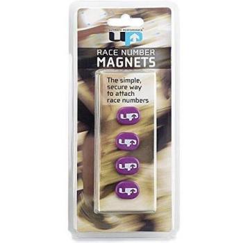 Ultimate Performance Magnetic Speed Holders for Races - Easy to Use and Safe