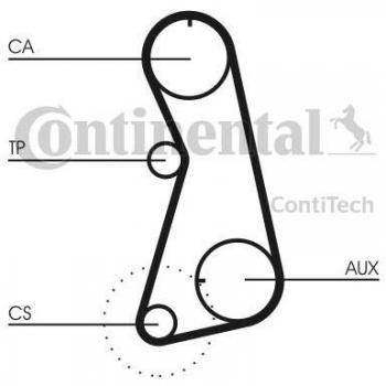 Correa dentada CONTITECH CT848 - Correa dentada de alta calidad, fabricada por Contitech, diseñada para ofrecer un rendimiento óptimo en sistemas de distribución, con una longitud específica y dientes precisos que garantizan un ajuste perfecto