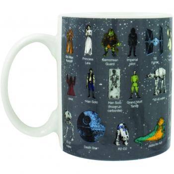 Paladone - Star Wars Taza Elenco Personajes