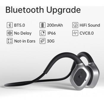 Auriculares inalámbricos de conducción ósea Xiaomi con Bluetooth, estéreo, micrófono y reproductor de música Mp3