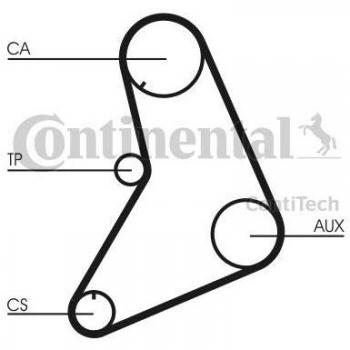 Correa de distribución CONTINENTAL CTAM Timing Belt CT685 - Alta resistencia, fabricada en goma resistente al desgaste, con dientes moldeados para un ajuste preciso, diseñada para vehículos de diversas marcas y modelos