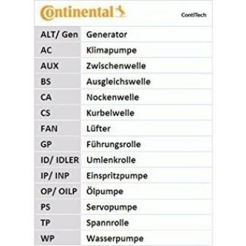 Continental Contitech ct1068 K1 Kit de distribución