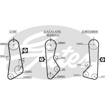 Correa dentada GATES Timing Belt 5002 - Correa de distribución, longitud: 500 mm, ancho: 25 mm, número de dientes: 100, material: caucho reforzado con fibra, resistente a altas temperaturas y