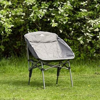 TRESPASS Kosmos Asiento, Compuesto, GRM