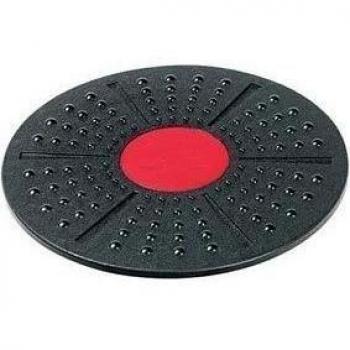 ScSPORTS - Tabla de Equilibrio