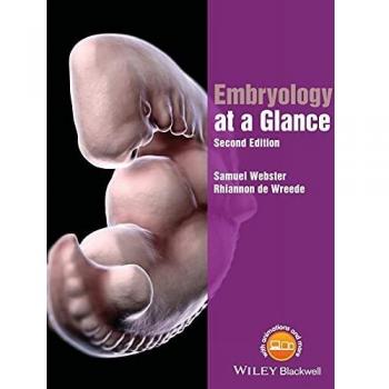 Embryology at a Glance