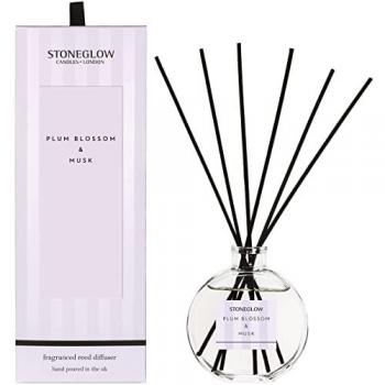 Plum Blossom and Musk Reed Diffuser 120ml