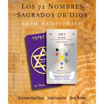 Los 72 Nombres Sagrados de Dios.