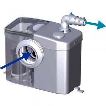 SFA 0001 - Adaptador de Trituración para Inodoro SANITRIT