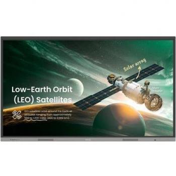 BenQ RE7503A - Pizarra blanca interactiva 190.5 cm (75) 3840 x 2160 Pixeles Pantalla táctil Negro