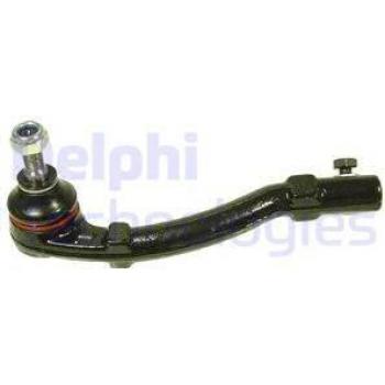 Rótula de dirección DELPHI TA1602 Izquierda
