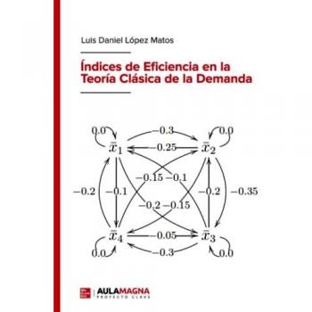 Índices de Eficiencia en la Teoría Clásica de la Demanda