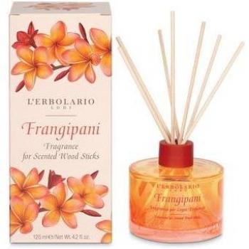 Fragancia Frangipani 125 ml (Té Verde)