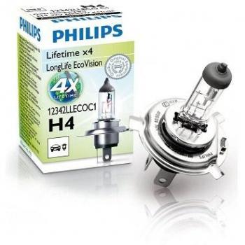 Philips 12342LLECOC1 Lamp Fog Lamp