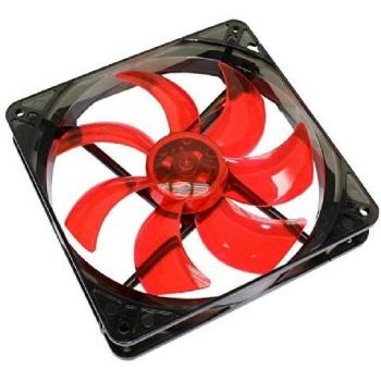 Cooltek Silent Fan 140 Carcasa del ordenador Ventilador - Ventilador de PC