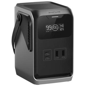 EcoFlow Trail 200 DC Portable Power Station - 192Wh, Lightweight, LiFePO4 Battery, USB-A/C Ports