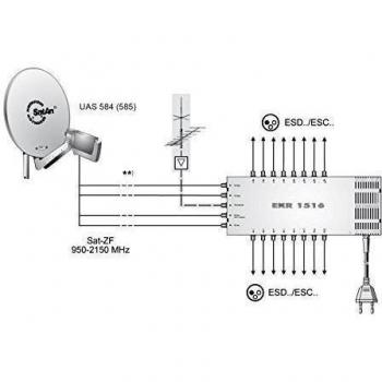 Kathrein EXR 1516 tV set-top boxes Gris - Reproductor/sintonizador