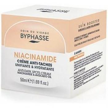 Byphasse Niacinamide Anti-Blemish Cream 50 ml