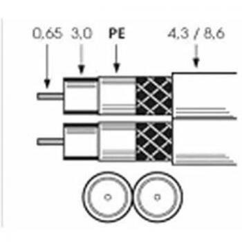 Preisner SK0729/2plus - Cable coaxial