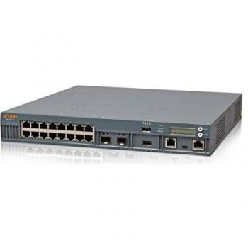 HP JW678A 7010 32 Ap Branch Controller
