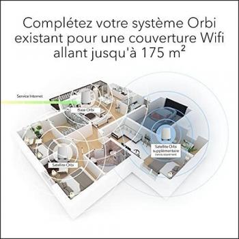 NETGEAR Orbi Mesh WiFi 6 Satellite adicional RBS750, Añade hasta 175 m² de cobertura, AX4200
