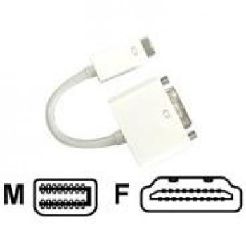 Adaptador Mini DVI a HDMI (Tipo A) 100 cm - Datos + Video, Blanco