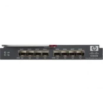 Hp aw563a cisco fabric switch for cclass bladesystem network attached storage