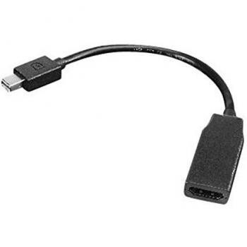 Lenovo MiniDisplayPort À HDMI CABL
