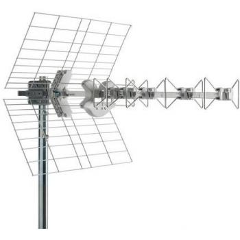 Antena Logarítmica FTE Maximal LOG345LTE Banda III + UHF con Conector F 30 Elementos