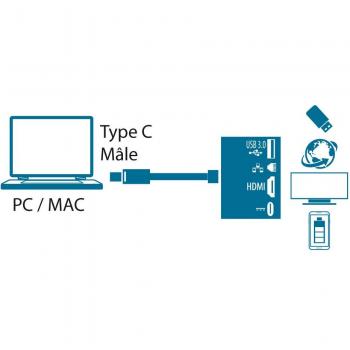 MCL USB3C-504 USB 3.0 (3.1 Gen 1) Type-C Blanco - Base (Acoplamiento, USB 3.0 (3.1 Gen 1) Type-C, USB Type-A, 10,100,1000 Mbit/s, 5 Gbit/s, Blanco)