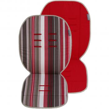 Poplico  - Colchonetas Reversibles para sillas de paseo