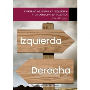 Diferencias Entre La Izquierda Y La Derecha En Politica: Izquierda Derecha