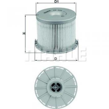 Siervo KX 505d Uno pritz Anlage