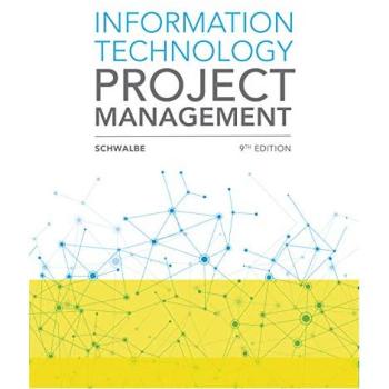 Information Technology Project Management
