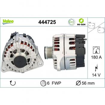 Alternador VALEO 444725 de alta eficiencia