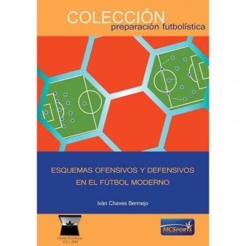 Esquemas ofensivos y defensivos en el fútbol moderno