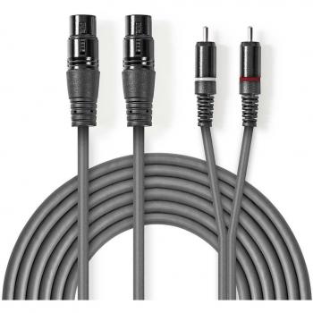 Nedis Cable de Audio XLR a RCA 1.5m Gris