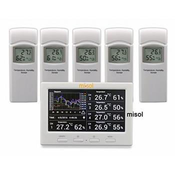 MISOL Wireless Weather Station with 5 sensors, 5 Channels, Color Screen, Data Logger, Connect to PC/Estación meteorológica inalámbrica con 5 sensores, 5 Canales