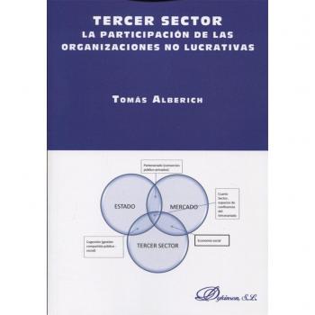 Tercer sector. La participación de las organizaciones no lucrativas
