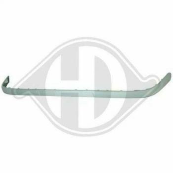Diederichs - Moldura Parachoques Delantero Golf 4-97 03 Imprimado