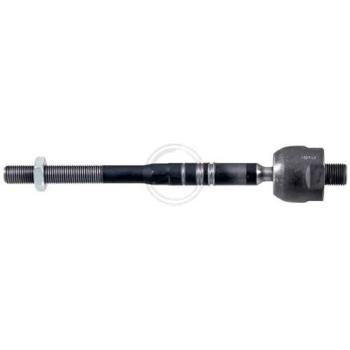 a.b.s 240721 bola articulaciones