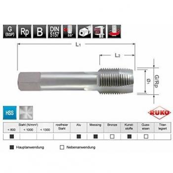 RUKO 236214 - Macho para reparación de roscas de tuberías cilíndricas sanitarias G DIN 5157 HSS rectificado. Rosca G1/4 Rp1/4