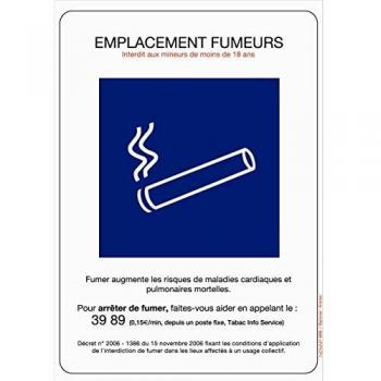 Panel 'Emplacement fumeurs'