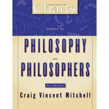 Philosophy Charts: Comprehensive Guide to Philosophers and Their Theories