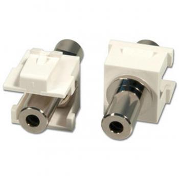 Lindy - Cable de Audio estéreo